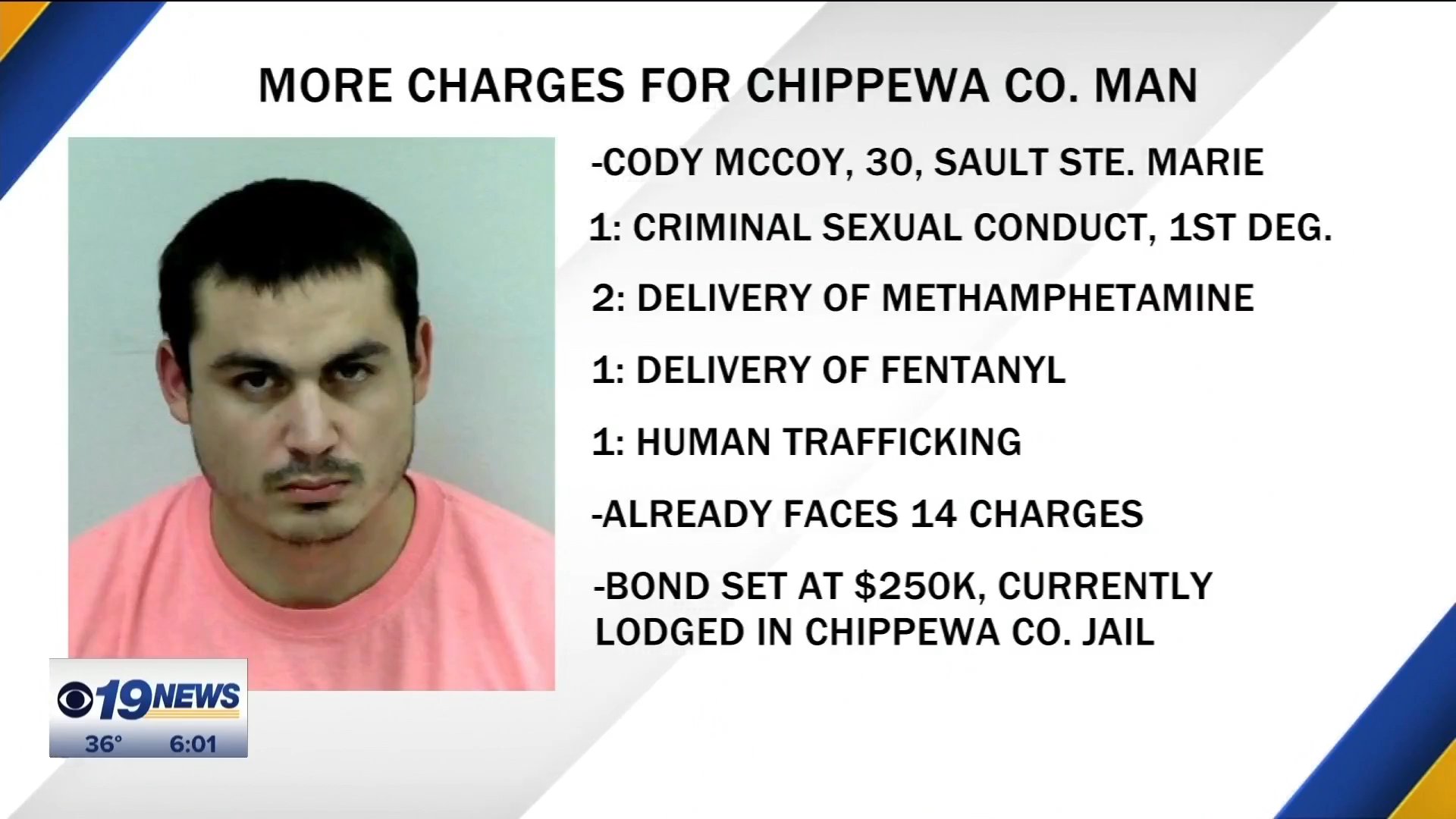 UPDATE Chippewa Co. man faces 5 additional charges related to